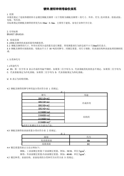 镀锌,镀铝锌钢卷验收规范