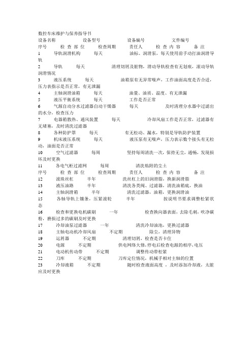 数控车床维护与保养指导书