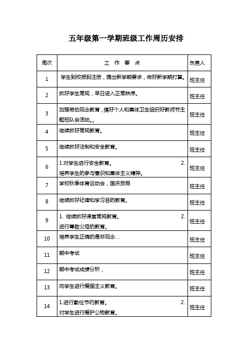 班主任、班级工作周历安排