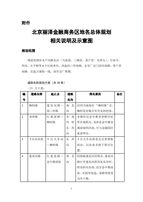 4北京丽泽金融商务区地名总体规划相关说明及示意图