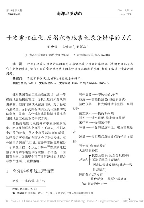 子波零相位化_反褶积与地震记录分辨率的关系