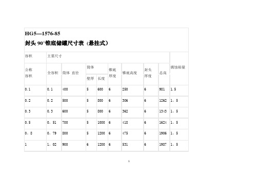 各储罐标准尺寸