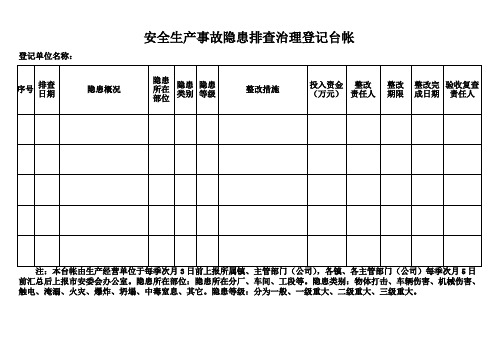 5.0.安全生产事故隐患排查治理登记台帐