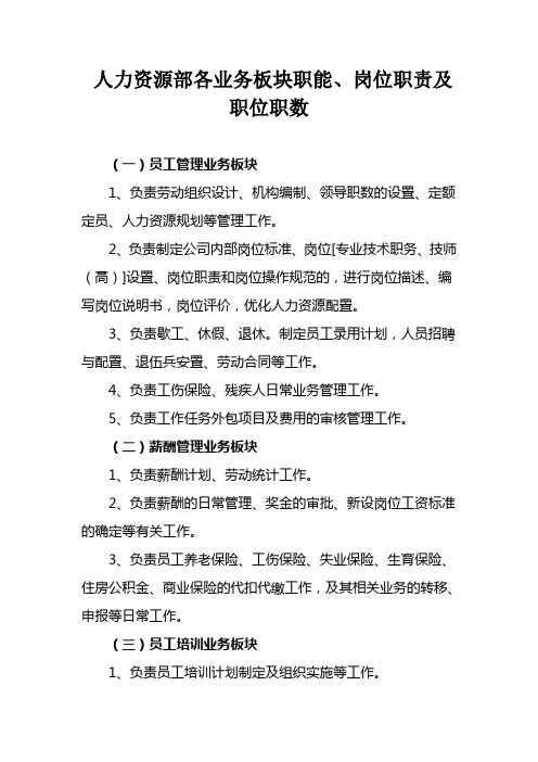 人力资源部各业务板块职能、岗位职责及职位职数