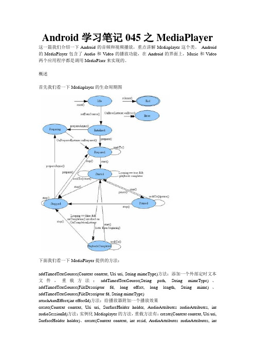 Android学习笔记045之MediaPlayer