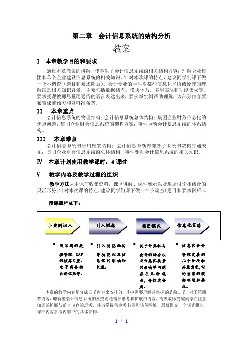 会计信息系统的结构分析