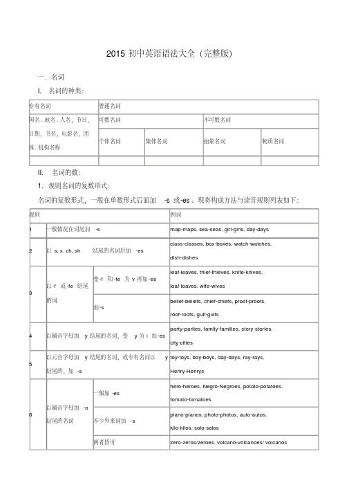 初中英语语法大全完整版