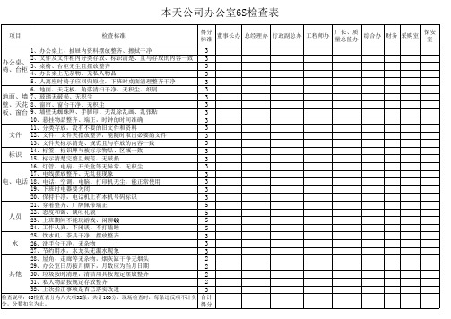 6S办公室检查表