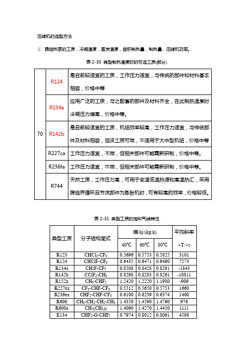 压缩机的选型方法