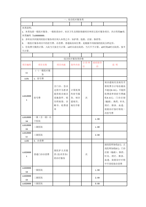 重庆市医疗服务价格(试行)综合医疗服务类