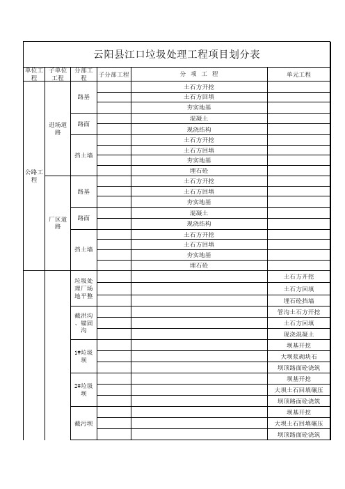 江口镇垃圾处理厂项目划分