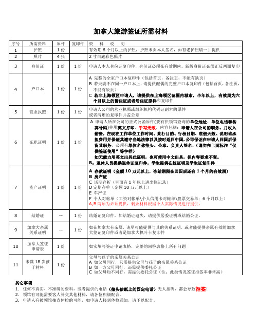 加拿大旅游签证所需材料及个人资料表-(1)