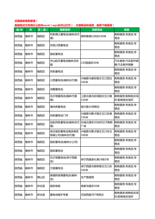 2020新版陕西省榆林市蓄电池工商企业公司商家名录名单黄页联系方式大全47家