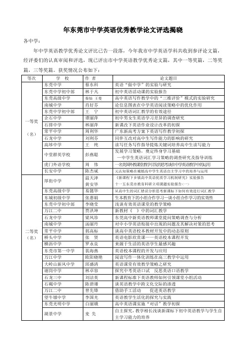 2007年东莞市中学英语优秀教学论文评选揭晓