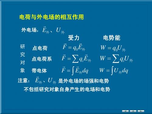 10静电场习题课II