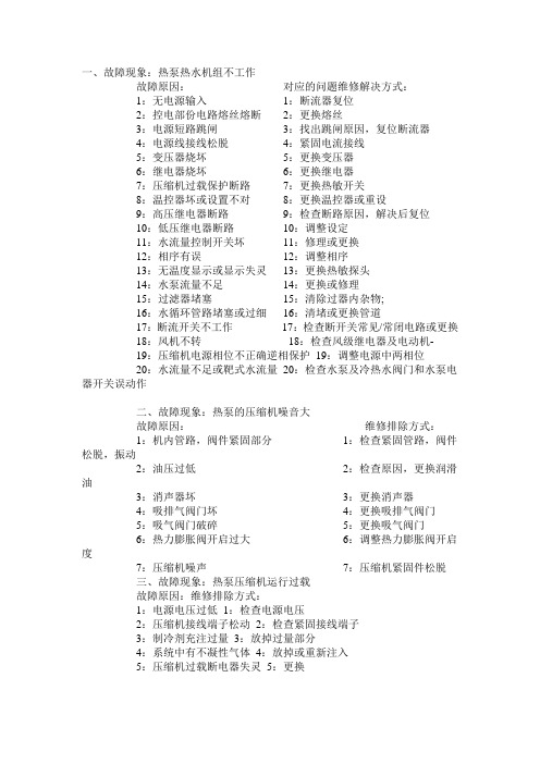 热泵热水器经常遇到的16种故障