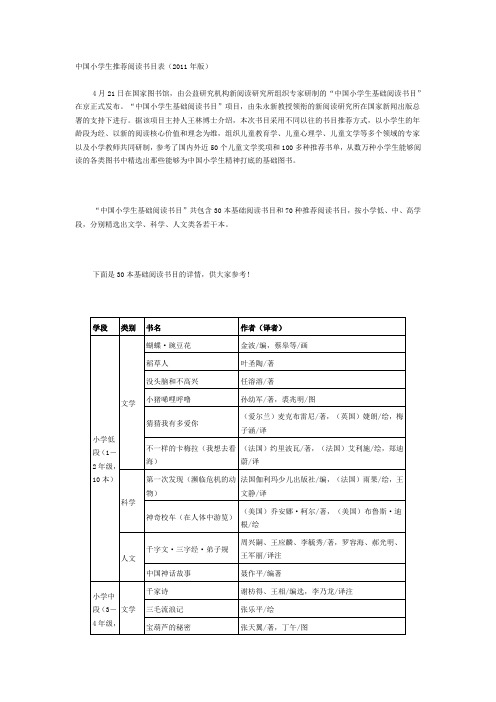 中国小学生推荐阅读书目表