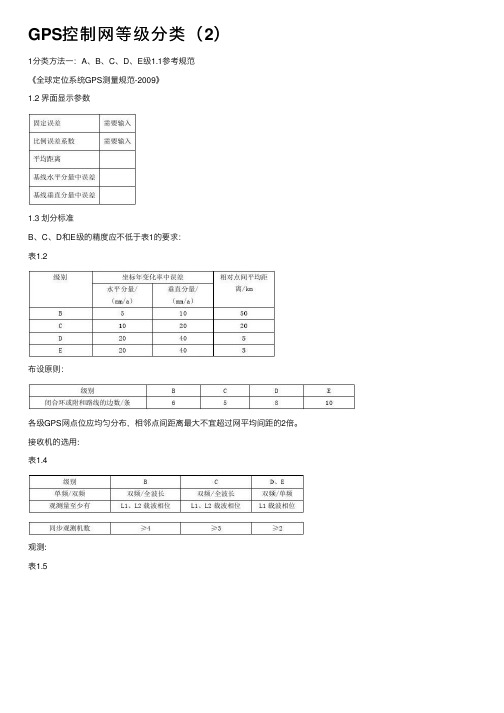 GPS控制网等级分类（2）