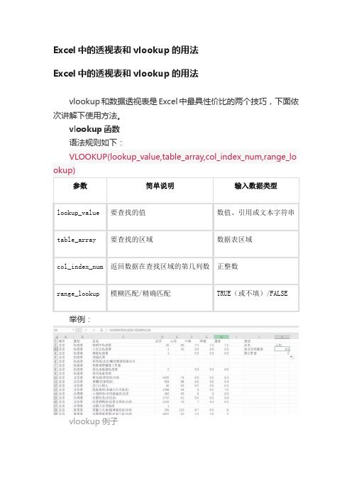 Excel中的透视表和vlookup的用法