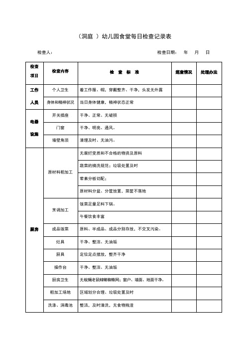 幼儿园食堂每日检查记录表