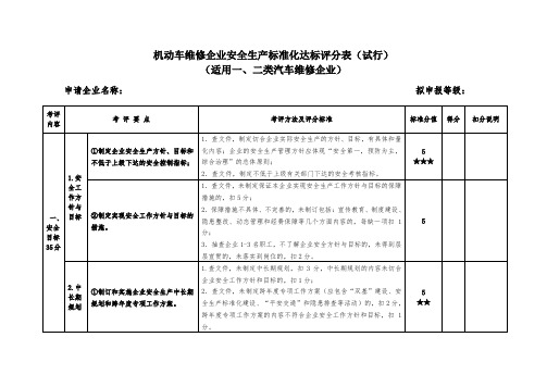 机修企业考评指标