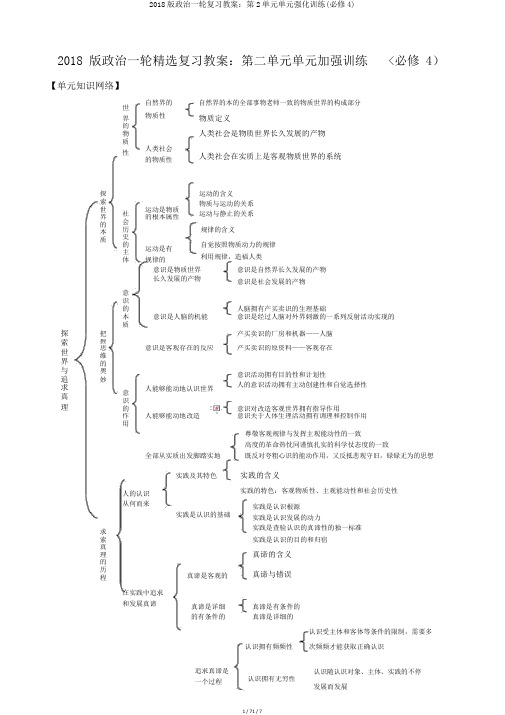 2018版政治一轮复习教案：第2单元单元强化训练(必修4)