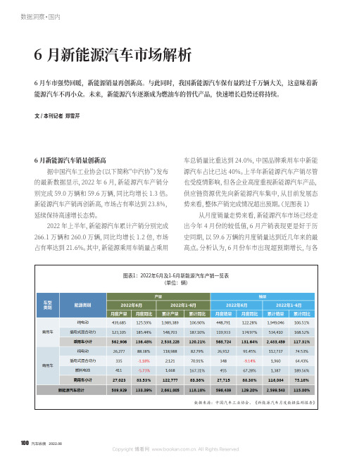 6月新能源汽车市场解析