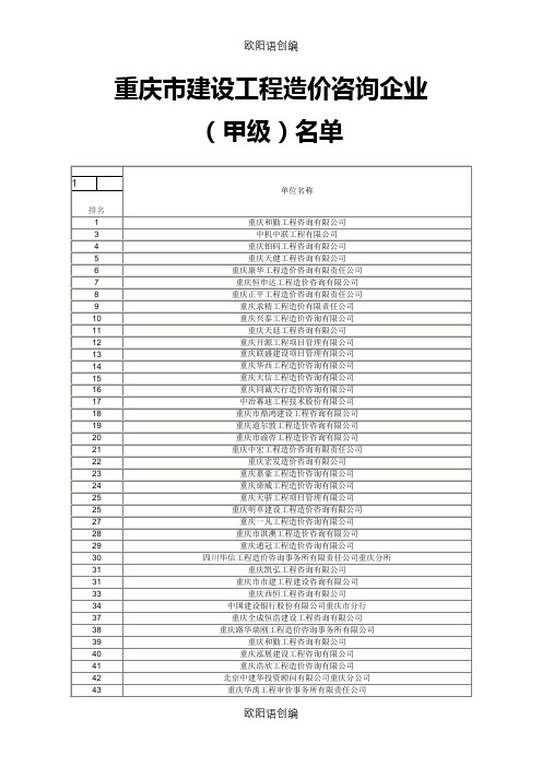 重庆市建设工程造价咨询企业(甲级)名单之欧阳语创编