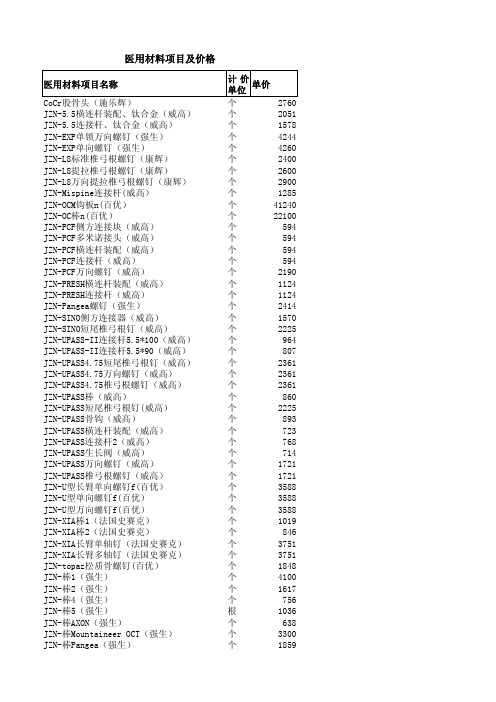 医用材料项目及价格