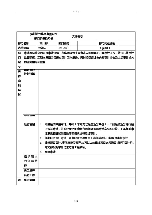 部门职责说明书——审计部