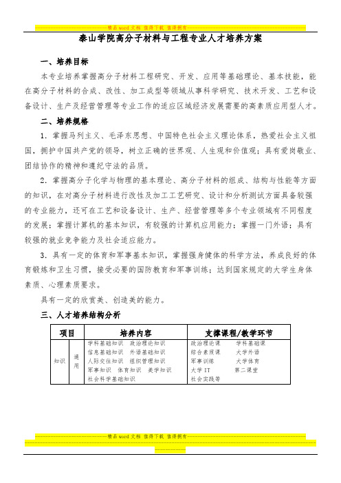 高分子材料与工程专业人才培养方案