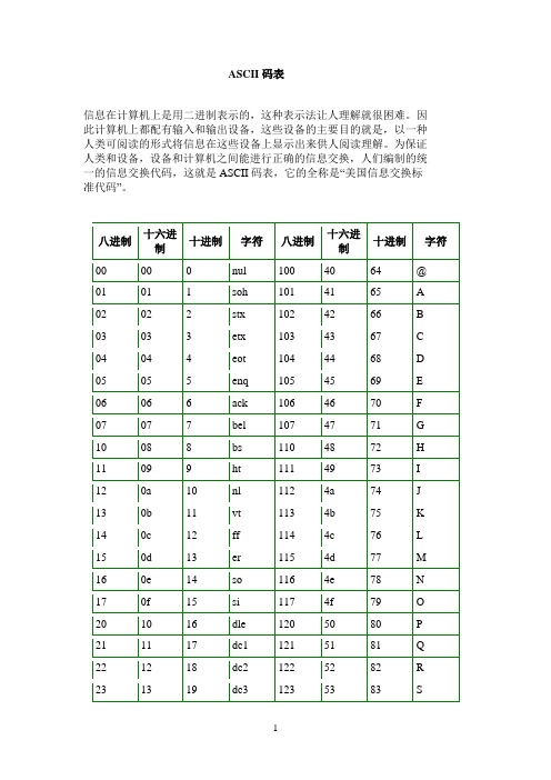 ascii对照表