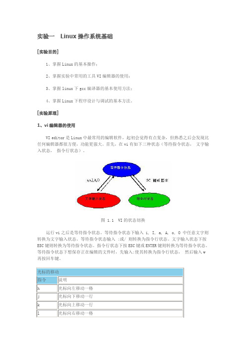 linux基础