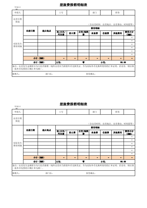 差旅费用报销表格 - 差旅费报销明细表