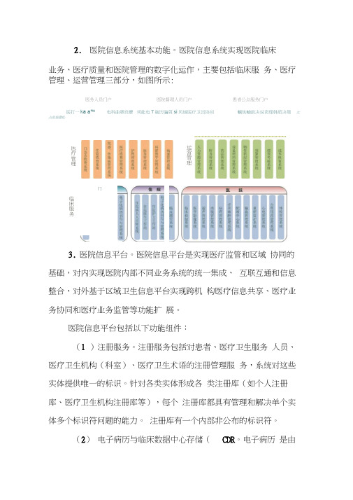 医院信息平台