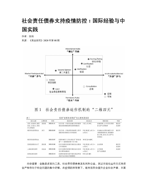 社会责任债券支持疫情防控:国际经验与中国实践