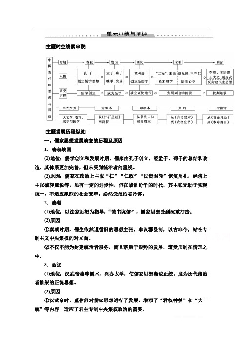 2019-2020学年高中历史新同步岳麓版必修3学案：第1单元 单元小结与测评： 