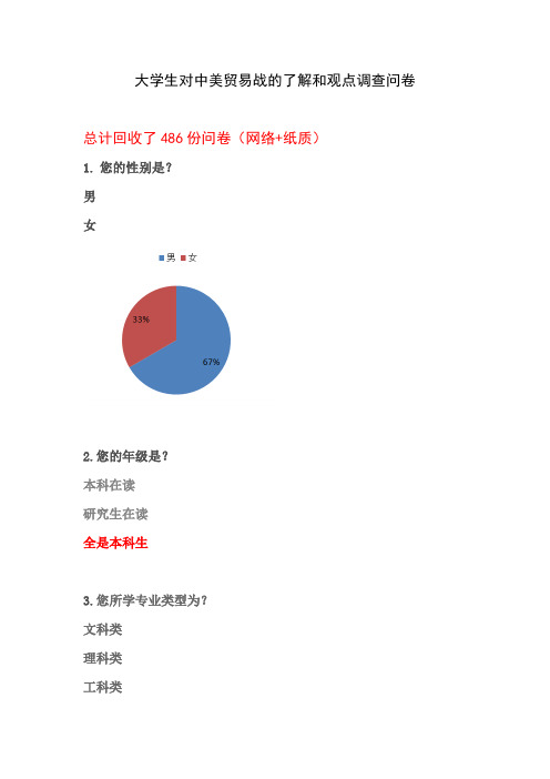 马原问卷数据分析结果