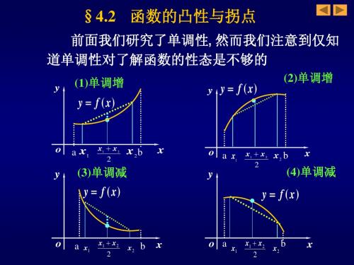 4.2 凸性与拐点