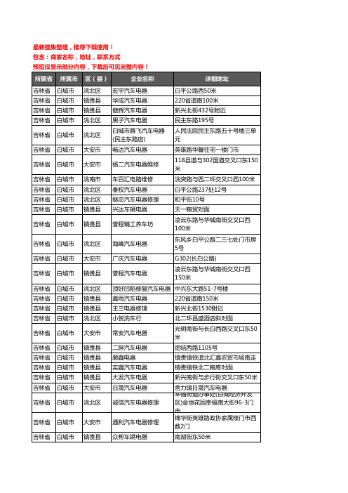 新版吉林省白城市汽车电器企业公司商家户名录单联系方式地址大全52家