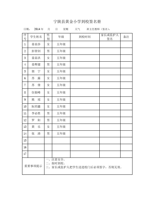 宁陕县黄金小学到校签名册