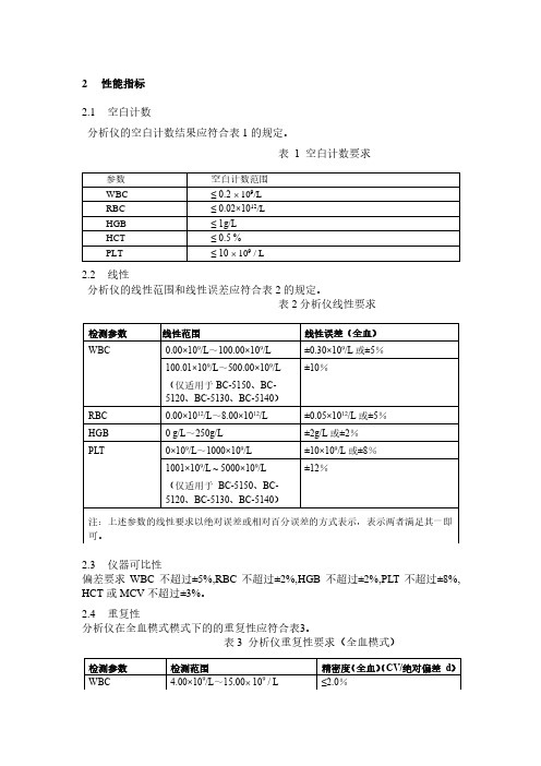 全自动血液细胞分析仪产品技术要求深圳迈瑞