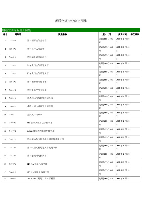 国家建筑标准设计废止图集目录-暖通专业讲诉