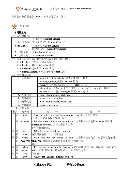 人教案高中英语选修8 Unit 1 知识点导学案(五)