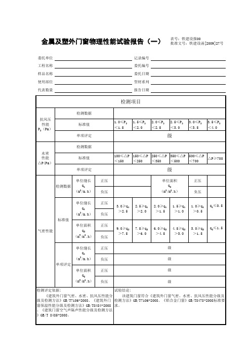 建筑门窗检测报告