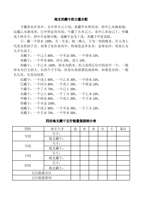 地支藏干的力量分配表