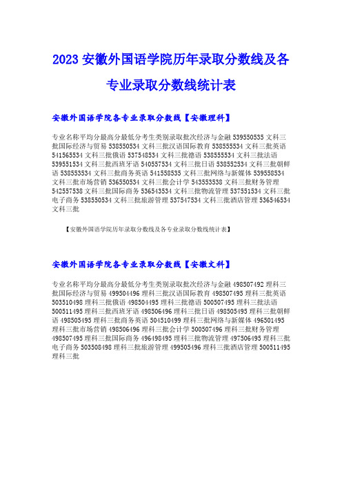 2023安徽外国语学院历年录取分数线及各专业录取分数线统计表