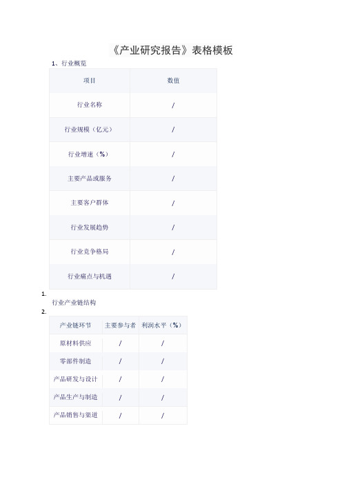 《产业研究报告》表格模板