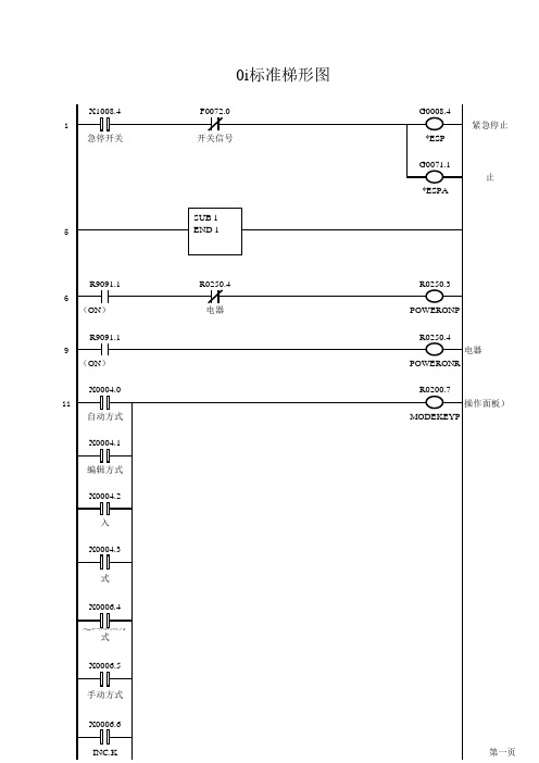 FANUC_0i中文标准梯形图