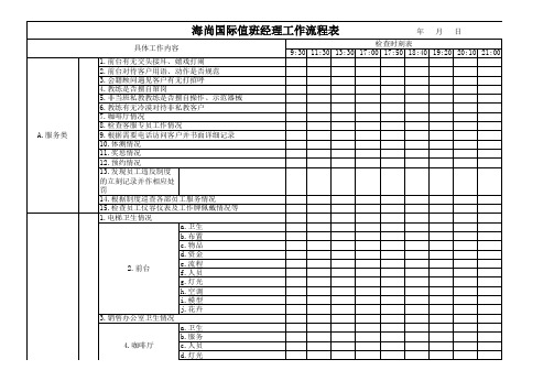 值班经理工作日志